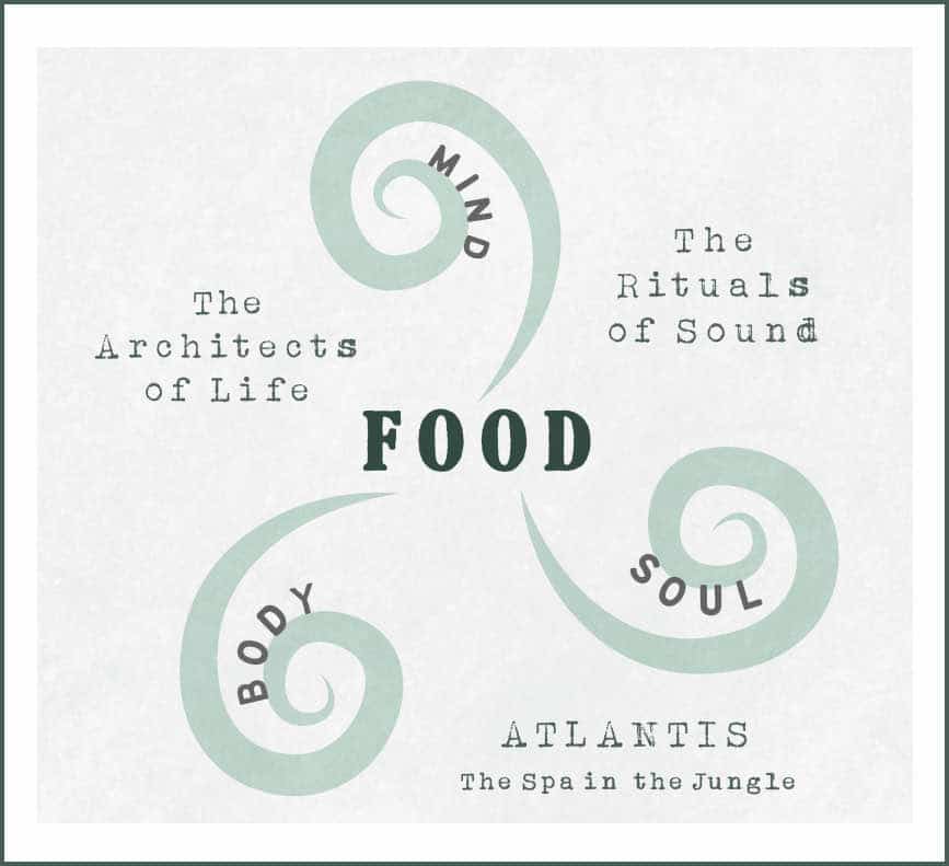 Food Spiral Art